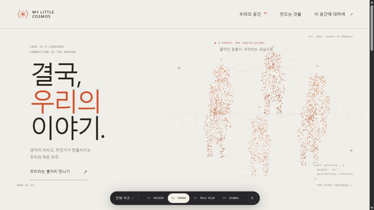오프화이트 배경과 사람 형태의 입자로 만든 대문